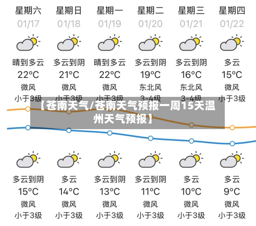 【苍南天气/苍南天气预报一周15天温州天气预报】-第1张图片