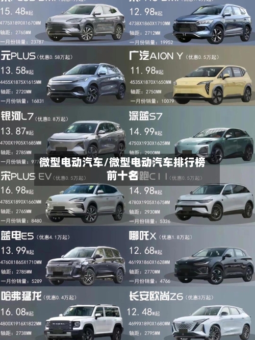 微型电动汽车/微型电动汽车排行榜前十名-第1张图片