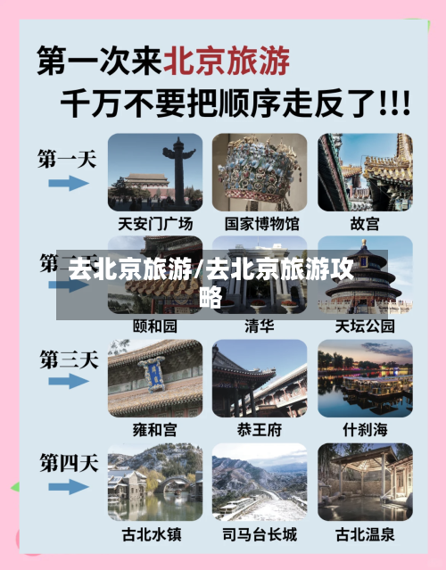 去北京旅游/去北京旅游攻略-第1张图片
