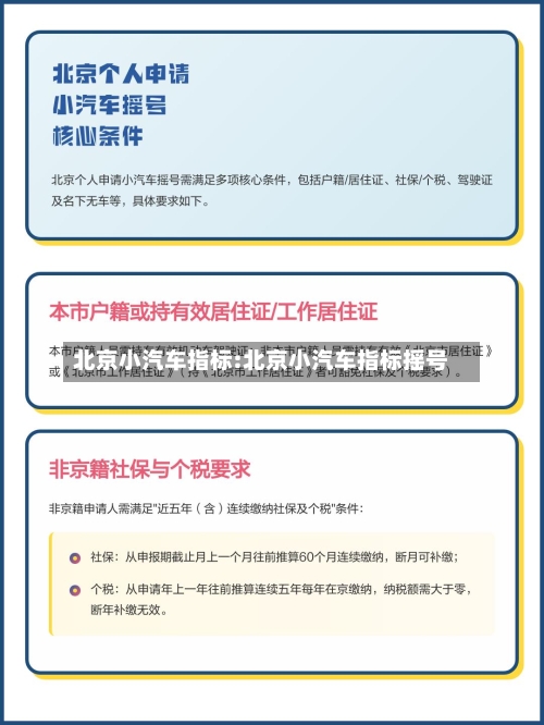 北京小汽车指标:北京小汽车指标摇号-第1张图片