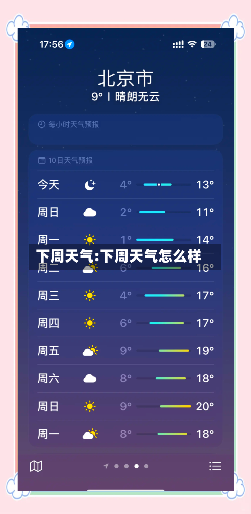 下周天气:下周天气怎么样-第1张图片