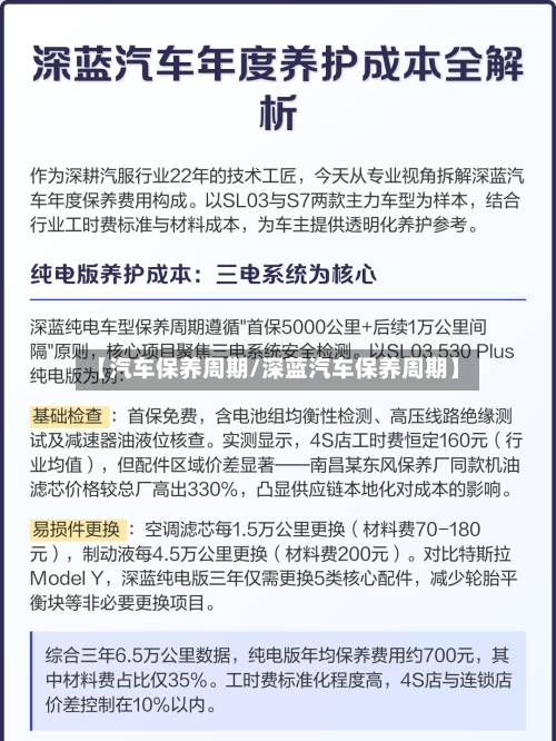 【汽车保养周期/深蓝汽车保养周期】-第1张图片