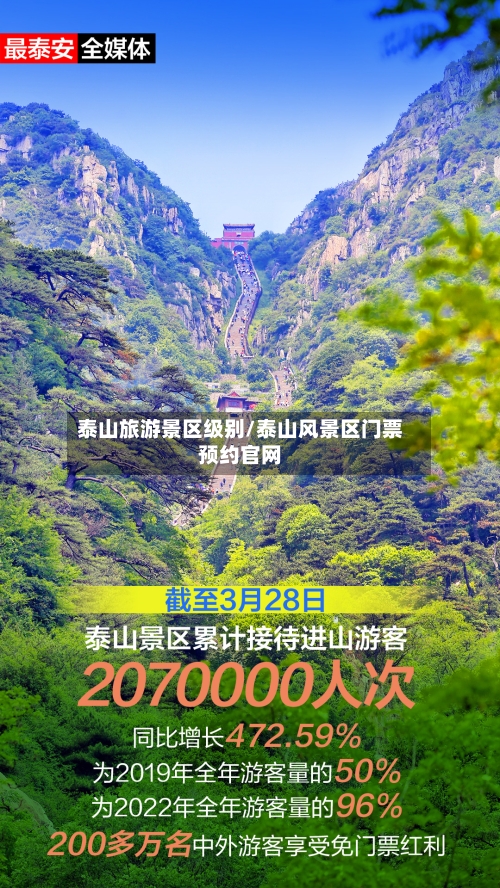 泰山旅游景区级别/泰山风景区门票预约官网-第1张图片