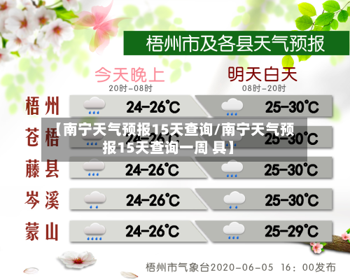 【南宁天气预报15天查询/南宁天气预报15天查询一周 具】-第1张图片