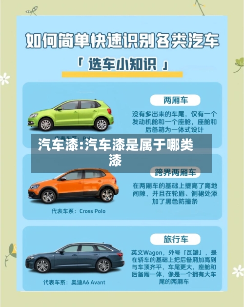 汽车漆:汽车漆是属于哪类漆-第1张图片