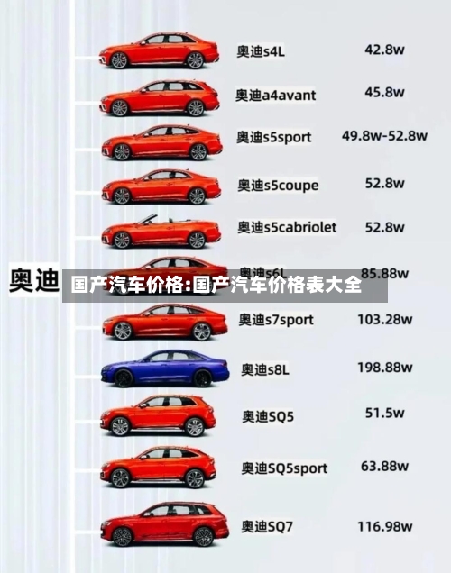 国产汽车价格:国产汽车价格表大全-第1张图片