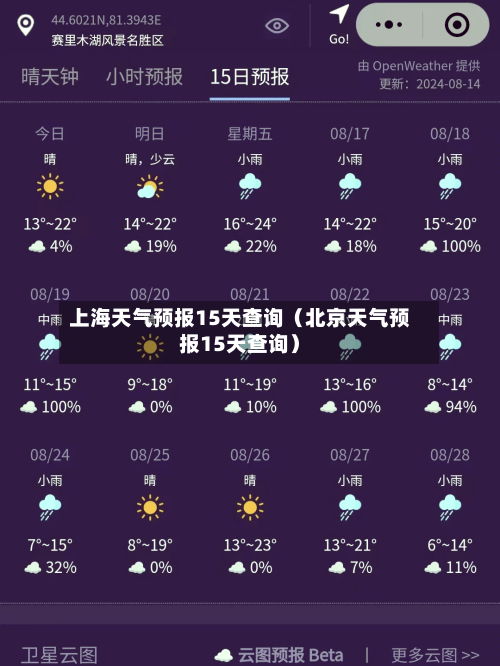 上海天气预报15天查询（北京天气预报15天查询）-第1张图片