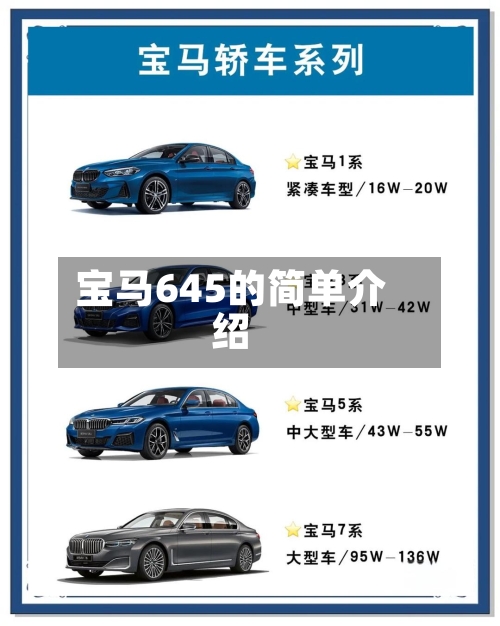 宝马645的简单介绍-第1张图片