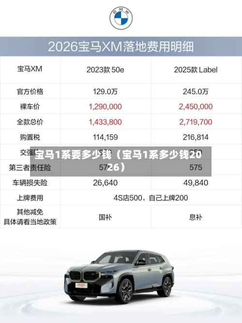 宝马1系要多少钱(宝马1系多少钱2026)-第1张图片