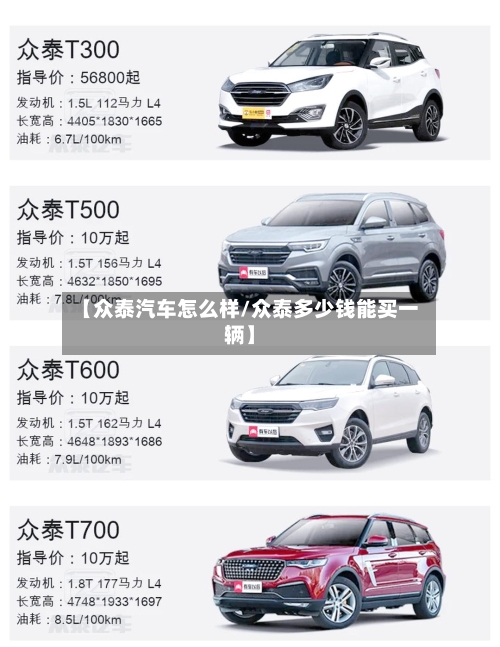 【众泰汽车怎么样/众泰多少钱能买一辆】-第1张图片