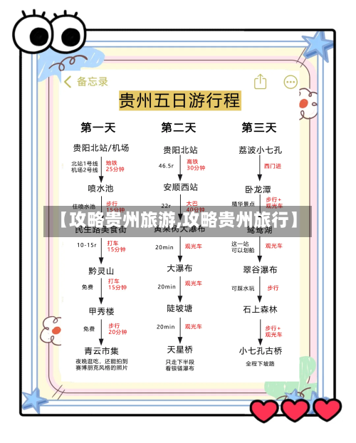 【攻略贵州旅游,攻略贵州旅行】-第1张图片