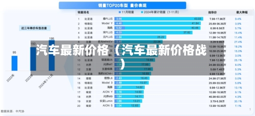 汽车最新价格（汽车最新价格战）-第1张图片