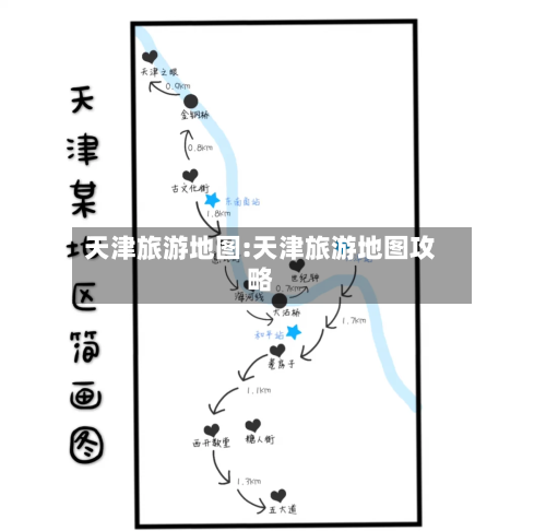 天津旅游地图:天津旅游地图攻略-第1张图片
