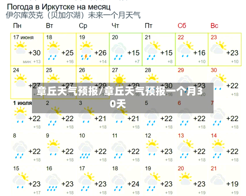 章丘天气预报/章丘天气预报一个月30天-第1张图片
