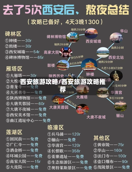 西安旅游攻略/西安旅游攻略推荐-第1张图片