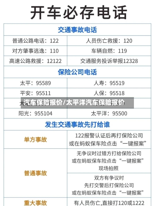 汽车保险报价/太平洋汽车保险报价-第1张图片