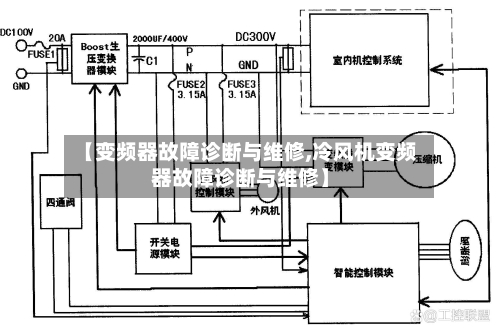 【变频器故障诊断与维修,冷风机变频器故障诊断与维修】-第1张图片