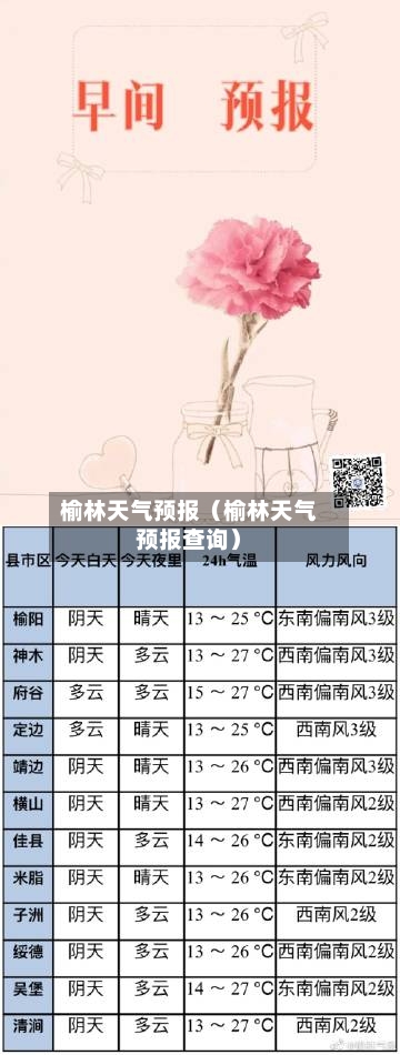 榆林天气预报（榆林天气预报查询）-第1张图片