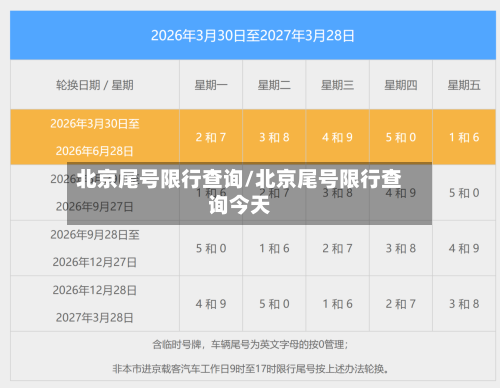 北京尾号限行查询/北京尾号限行查询今天-第1张图片