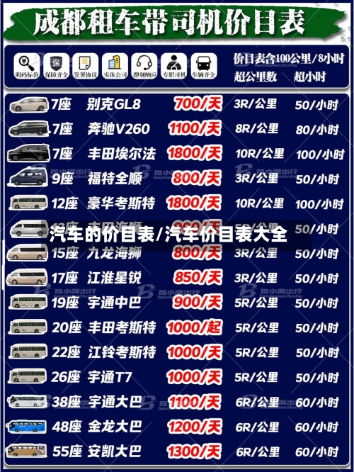汽车的价目表/汽车价目表大全-第1张图片