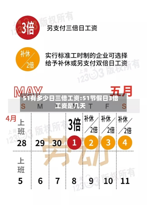 51有多少日三倍工资:51节假日3倍工资是几天-第1张图片