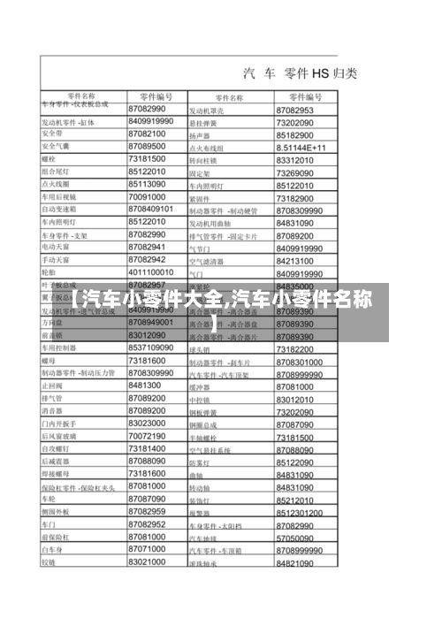 【汽车小零件大全,汽车小零件名称】-第1张图片