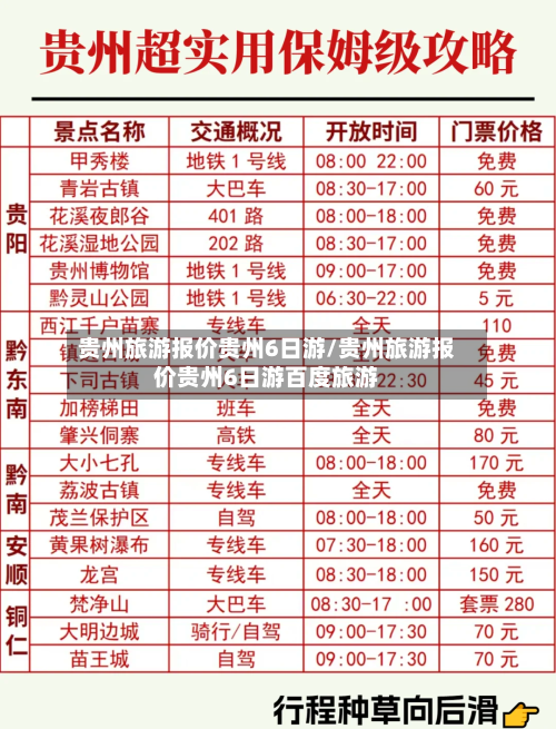 贵州旅游报价贵州6日游/贵州旅游报价贵州6日游百度旅游-第1张图片