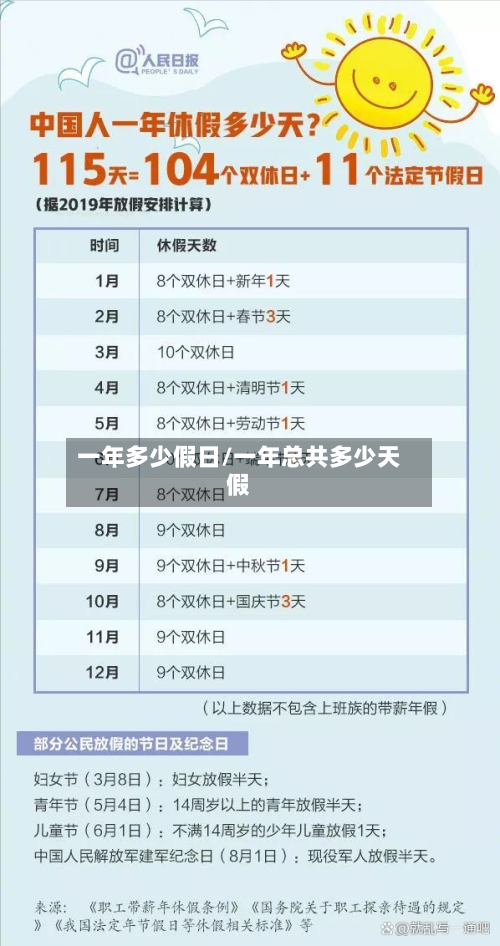 一年多少假日/一年总共多少天假-第1张图片