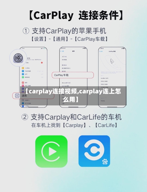 【carplay连接视频,carplay连上怎么用】-第1张图片