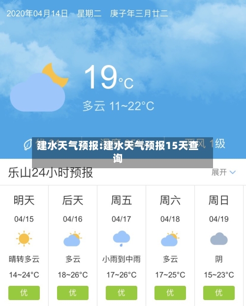 建水天气预报:建水天气预报15天查询-第1张图片