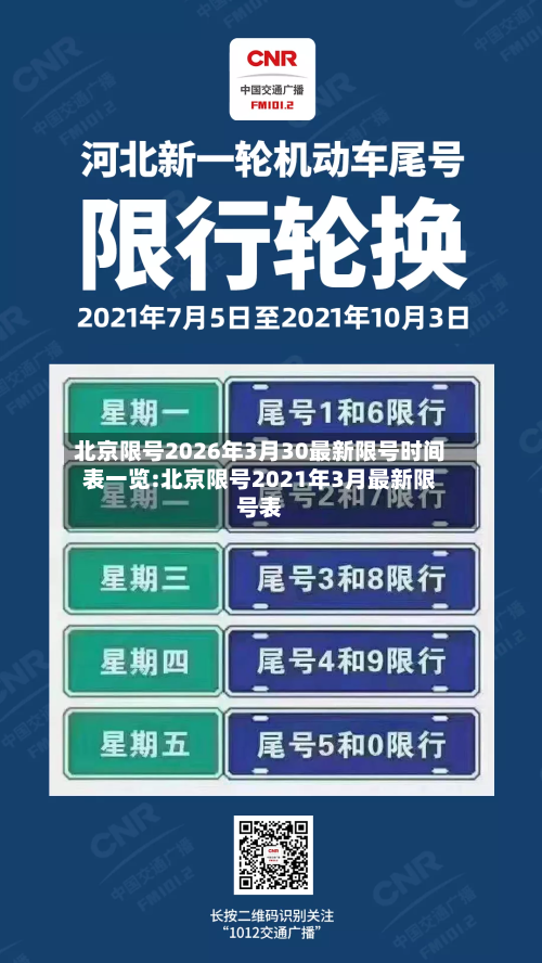 北京限号2026年3月30最新限号时间表一览:北京限号2021年3月最新限号表-第1张图片
