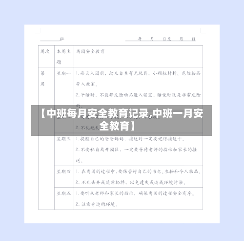 【中班每月安全教育记录,中班一月安全教育】-第1张图片