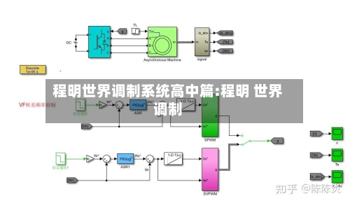 程明世界调制系统高中篇:程明 世界调制-第1张图片