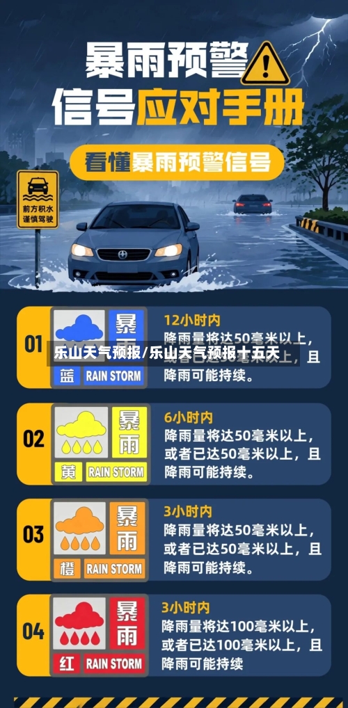 乐山天气预报/乐山天气预报十五天-第1张图片