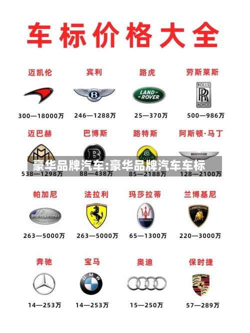 豪华品牌汽车:豪华品牌汽车车标-第1张图片