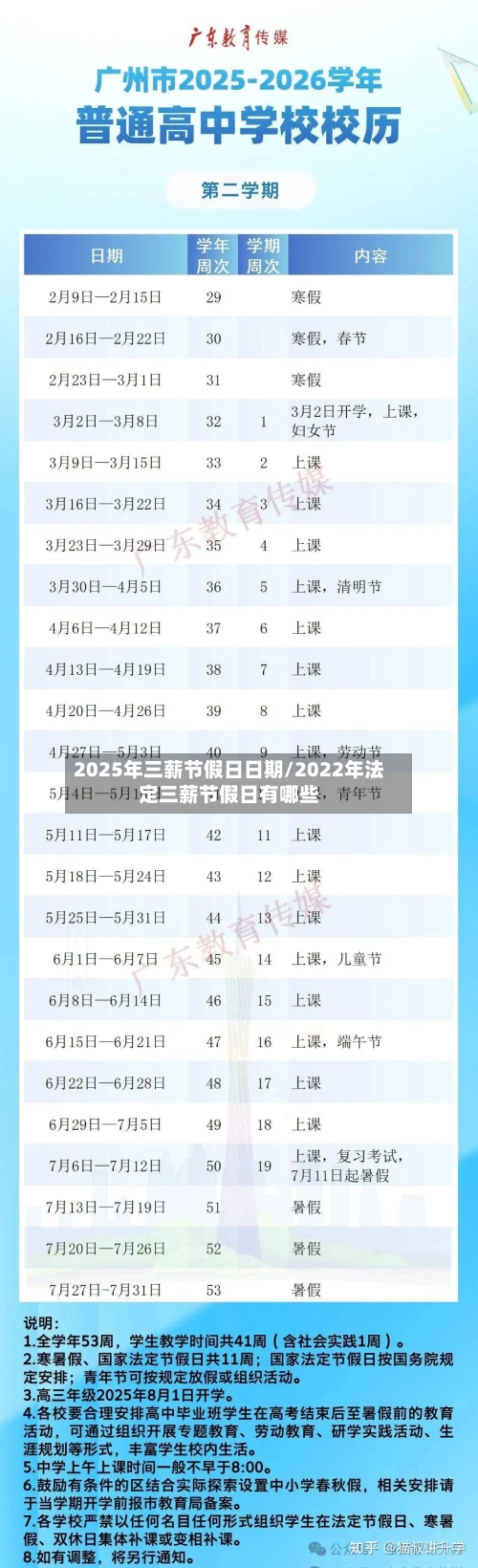 2025年三薪节假日日期/2022年法定三薪节假日有哪些-第1张图片