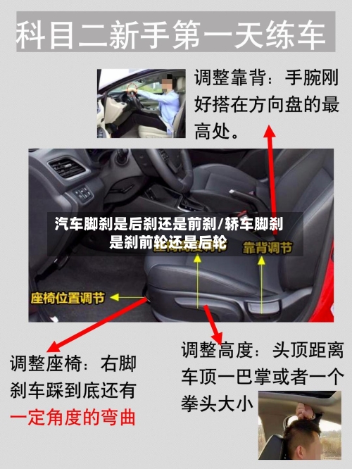 汽车脚刹是后刹还是前刹/轿车脚刹是刹前轮还是后轮-第1张图片