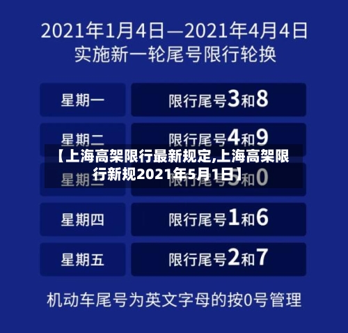 【上海高架限行最新规定,上海高架限行新规2021年5月1日】-第1张图片