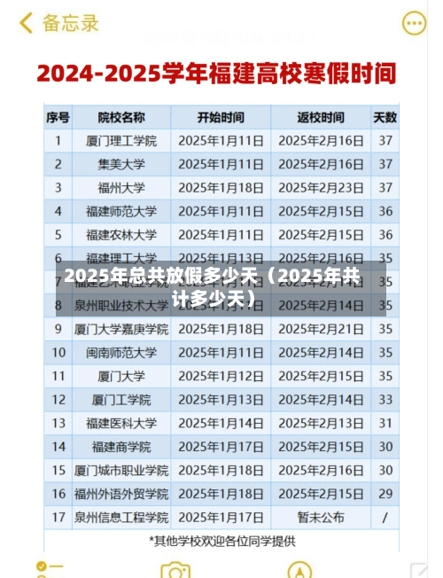 2025年总共放假多少天（2025年共计多少天）-第1张图片