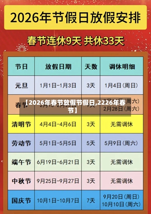 【2026年春节放假节假日,2226年春节】-第1张图片