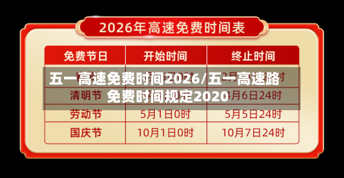 五一高速免费时间2026/五一高速路免费时间规定2020-第1张图片