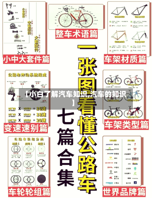 【小白了解汽车知识,汽车的知识】-第1张图片
