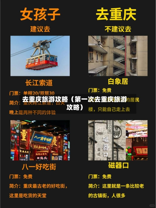 去重庆旅游攻略(第一次去重庆旅游攻略)-第1张图片