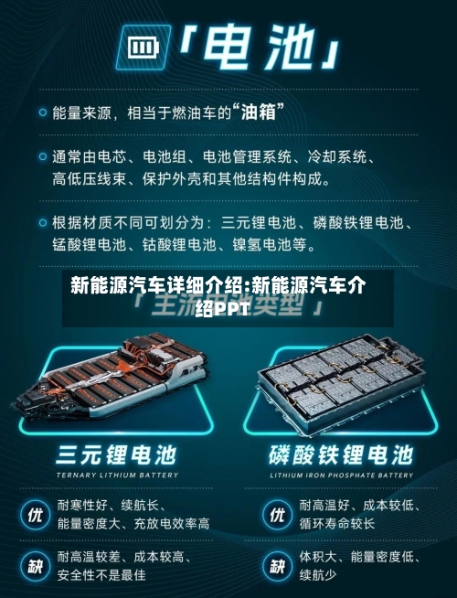 新能源汽车详细介绍:新能源汽车介绍PPT-第1张图片