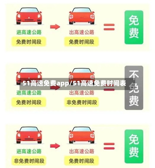51高速免费app/51高速免费时间表-第1张图片