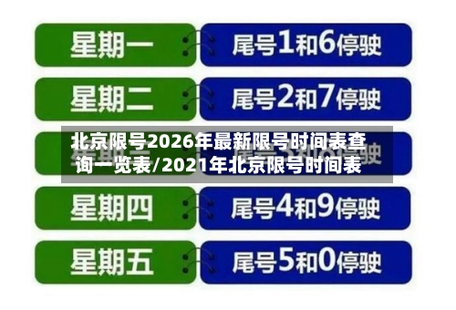 北京限号2026年最新限号时间表查询一览表/2021年北京限号时间表-第1张图片
