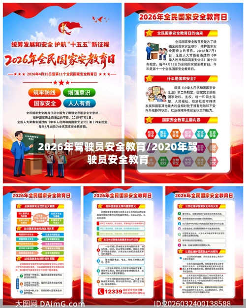 2026年驾驶员安全教育/2020年驾驶员安全教育-第1张图片