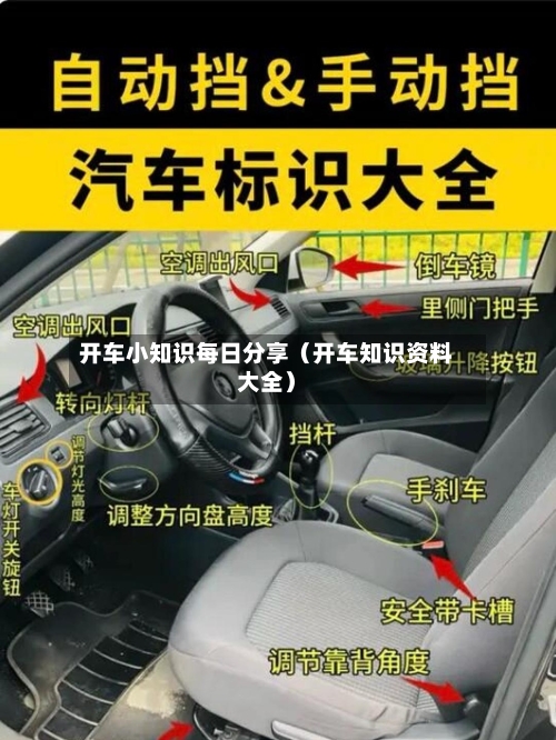 开车小知识每日分享(开车知识资料大全)-第1张图片
