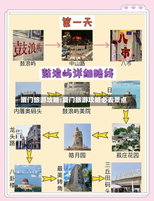 厦门旅游攻略:厦门旅游攻略必去景点-第1张图片