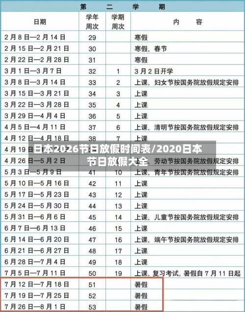 日本2026节日放假时间表/2020日本节日放假大全-第1张图片